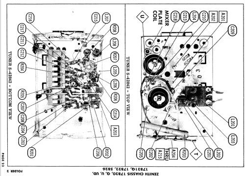 B2225EUD Ch= 17B20UD; Zenith Radio Corp.; (ID = 935824) Televisore