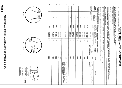 B2249H Ch= 17B20; Zenith Radio Corp.; (ID = 940133) Television