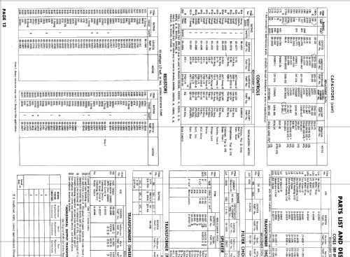 B2329RU Ch= 19B20U; Zenith Radio Corp.; (ID = 944902) Television