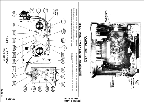 B2329RUD Ch= 19B20UD; Zenith Radio Corp.; (ID = 944922) Television