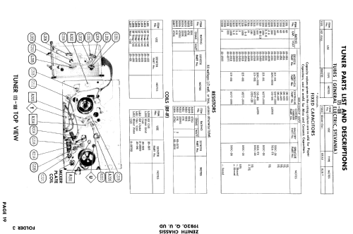 B2329RUD Ch= 19B20UD; Zenith Radio Corp.; (ID = 944932) Television