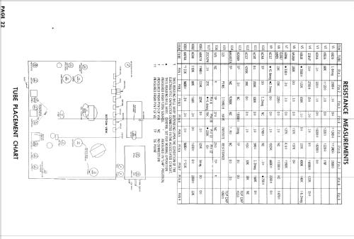 B2329RUD Ch= 19B20UD; Zenith Radio Corp.; (ID = 944935) Television