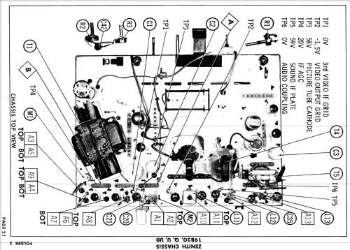 B2330E Ch= 19B20; Zenith Radio Corp.; (ID = 944957) Television