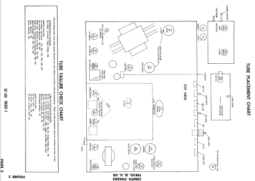 B2330EUD Ch= 19B20UD; Zenith Radio Corp.; (ID = 944985) Television