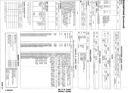 B2330R Ch= 19B20; Zenith Radio Corp.; (ID = 945535) Televisión