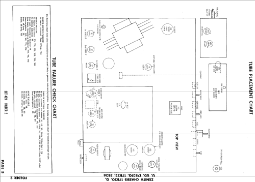 B3007E Ch= 17B20Q; Zenith Radio Corp.; (ID = 941174) Television