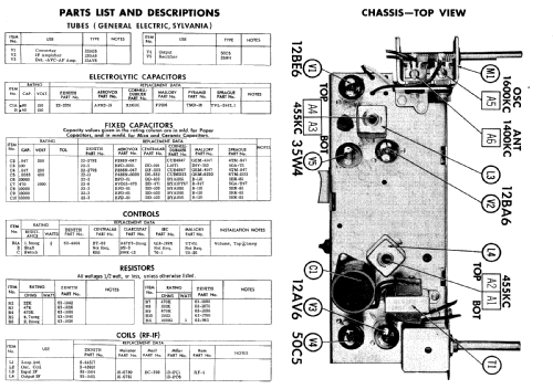 B513F 'The Toreador' Ch= 5B01; Zenith Radio Corp.; (ID = 507937) Radio