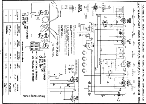 B514C Ch= 5B04; Zenith Radio Corp.; (ID = 60956) Radio