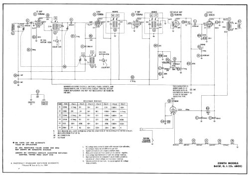 B615F 'The Cotillion' Ch= 6B05; Zenith Radio Corp.; (ID = 693709) Radio