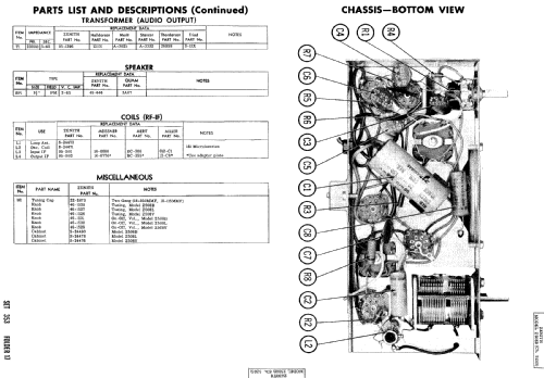 B508R 'The Majorette' Ch= 5Z05; Zenith Radio Corp.; (ID = 2030409) Radio