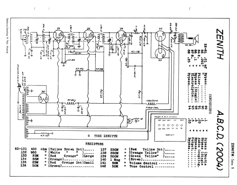 B Zenette Ch= 2004; Zenith Radio Corp.; (ID = 2727097) Radio