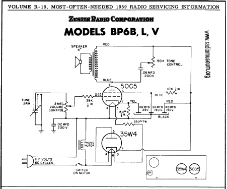 BP6 B ; Zenith Radio Corp.; (ID = 60978) R-Player