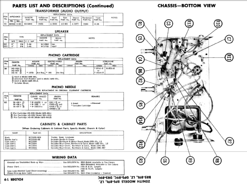 BRS-89LZ ; Zenith Radio Corp.; (ID = 504512) Ton-Bild