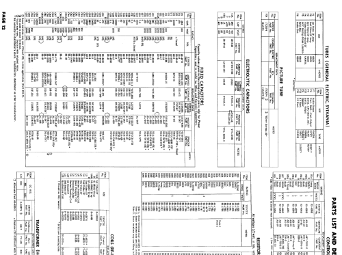 C1415L Ch= 16C20; Zenith Radio Corp.; (ID = 894768) Television