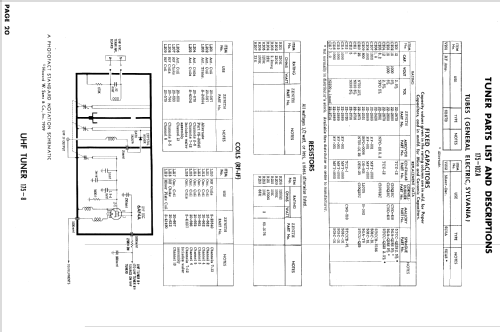 C1415L Ch= 16C20; Zenith Radio Corp.; (ID = 894776) Television