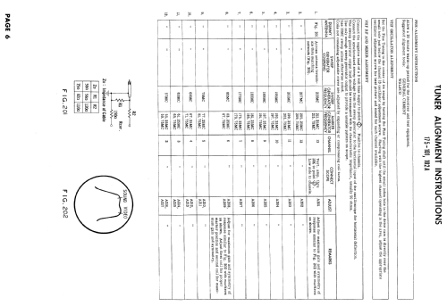 C1416B Ch= 16C20; Zenith Radio Corp.; (ID = 894811) Television