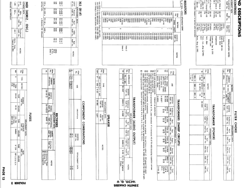 C1417L Ch= 16C20; Zenith Radio Corp.; (ID = 894868) Television