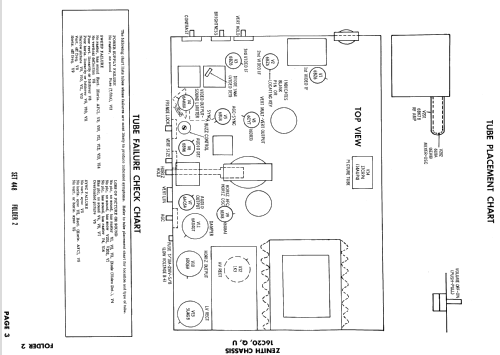 C1715L Ch= 16C20; Zenith Radio Corp.; (ID = 894907) Televisore