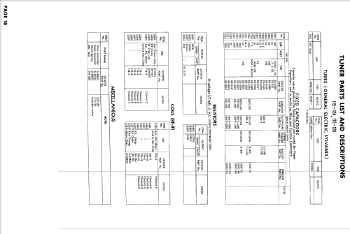 C1715LU Ch= 16C20U; Zenith Radio Corp.; (ID = 894946) Television