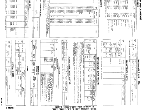 C2221Y Ch= 16C21; Zenith Radio Corp.; (ID = 899728) Televisión