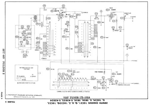 C2223YU Ch= 16C21U; Zenith Radio Corp.; (ID = 896216) Televisión