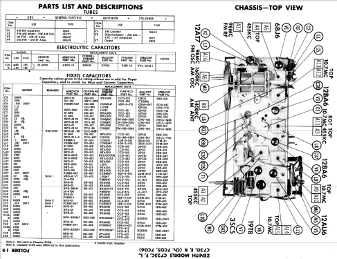 C725F 'The Super Sapphire' Ch= 7C06; Zenith Radio Corp.; (ID = 543423) Radio