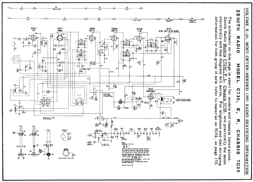 C730E 'The Super Serenade' Ch= 7C05; Zenith Radio Corp.; (ID = 186324) Radio