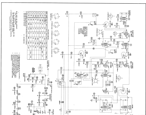 C845Y 'The Super Interlude' Ch= 8C02; Zenith Radio Corp.; (ID = 568567) Radio