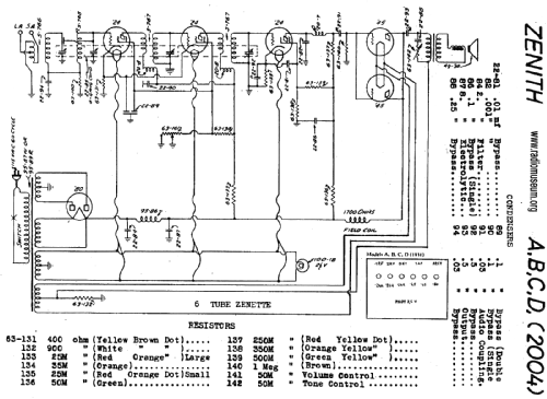 C Zenette Ch= 2004; Zenith Radio Corp.; (ID = 20933) Radio