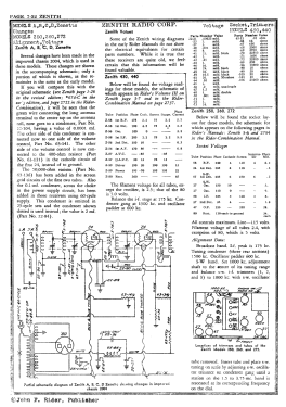 C Zenette Ch= 2004; Zenith Radio Corp.; (ID = 2987994) Radio