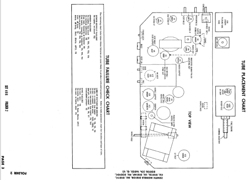 D1810B Ch= 16D25; Zenith Radio Corp.; (ID = 636119) Television