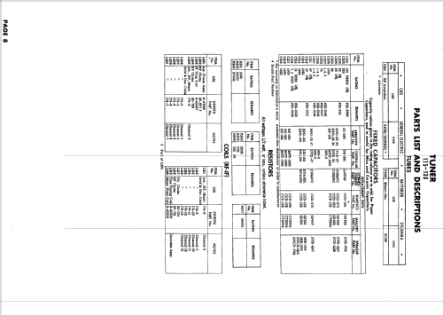 D1810B Ch= 16D25; Zenith Radio Corp.; (ID = 636124) Televisore