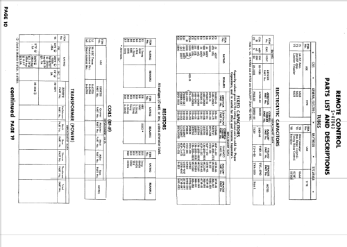 D1810B Ch= 16D25; Zenith Radio Corp.; (ID = 636126) Television