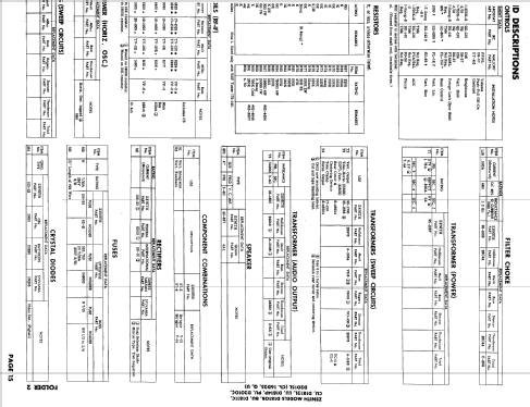 D1810B Ch= 16D25; Zenith Radio Corp.; (ID = 636131) Televisore