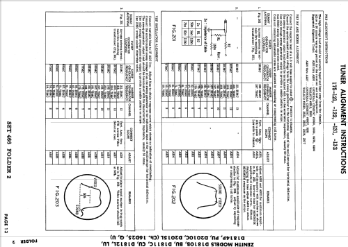 D1810BU, D1811CU Ch= 16D25U; Zenith Radio Corp.; (ID = 636632) Television