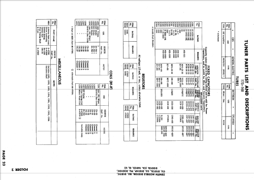 D1810BU, D1811CU Ch= 16D25U; Zenith Radio Corp.; (ID = 636642) Television