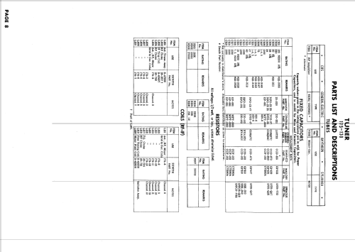 D2301R, Y Ch= 16D21; Zenith Radio Corp.; (ID = 636787) Television