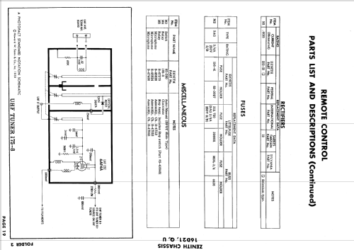 D2301R, Y Ch= 16D21; Zenith Radio Corp.; (ID = 636800) Television