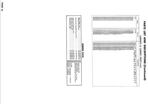 D2301RU, YU Ch= 16D21U; Zenith Radio Corp.; (ID = 636833) Television