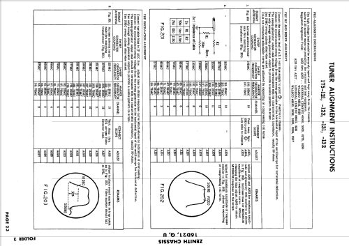 D2301RU, YU Ch= 16D21U; Zenith Radio Corp.; (ID = 636842) Television