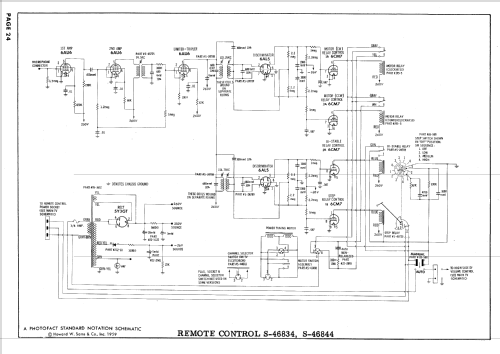 D2301RU, YU Ch= 16D21U; Zenith Radio Corp.; (ID = 636843) Television