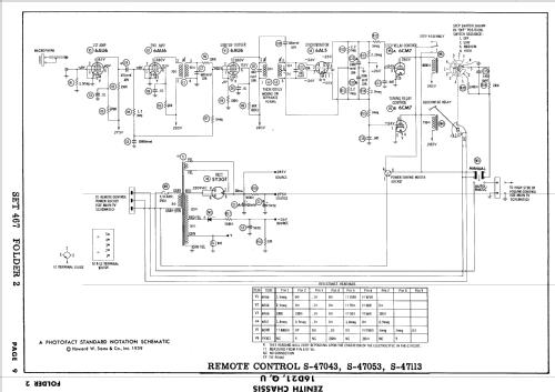 D2302R, RU Ch= 16D21, U; Zenith Radio Corp.; (ID = 637431) Television