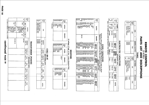 D3006E Ch= 16D21Q; Zenith Radio Corp.; (ID = 638268) Television