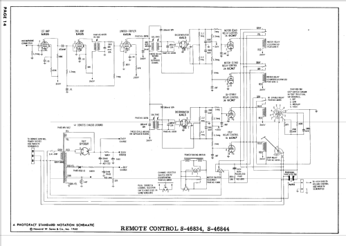 D3015L Ch= 17D20Q; Zenith Radio Corp.; (ID = 638974) Television