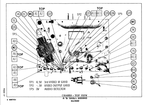 D3015L Ch= 17D20Q; Zenith Radio Corp.; (ID = 638978) Television