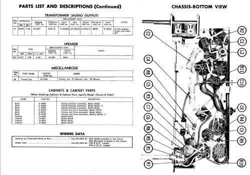 D513Y 'The Promenade' Ch= 5D01; Zenith Radio Corp.; (ID = 2080859) Radio