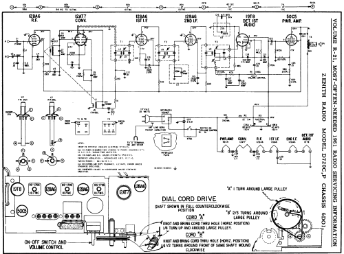 D720P 'The Major' Ch= 6D01; Zenith Radio Corp.; (ID = 149479) Radio