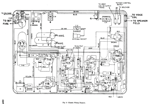 6MH699 Hudson DB42 Ch= 6B11; Zenith Radio Corp.; (ID = 314360) Car Radio