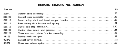 6MH699 Hudson DB42 Ch= 6B11; Zenith Radio Corp.; (ID = 314366) Car Radio