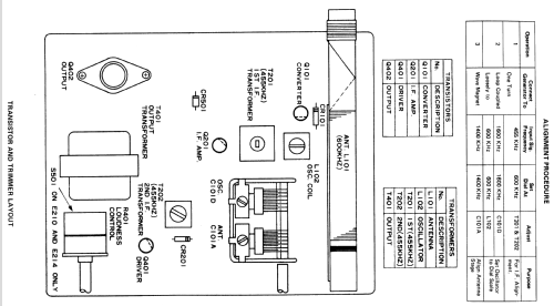 E210P ; Zenith Radio Corp.; (ID = 1255241) Radio